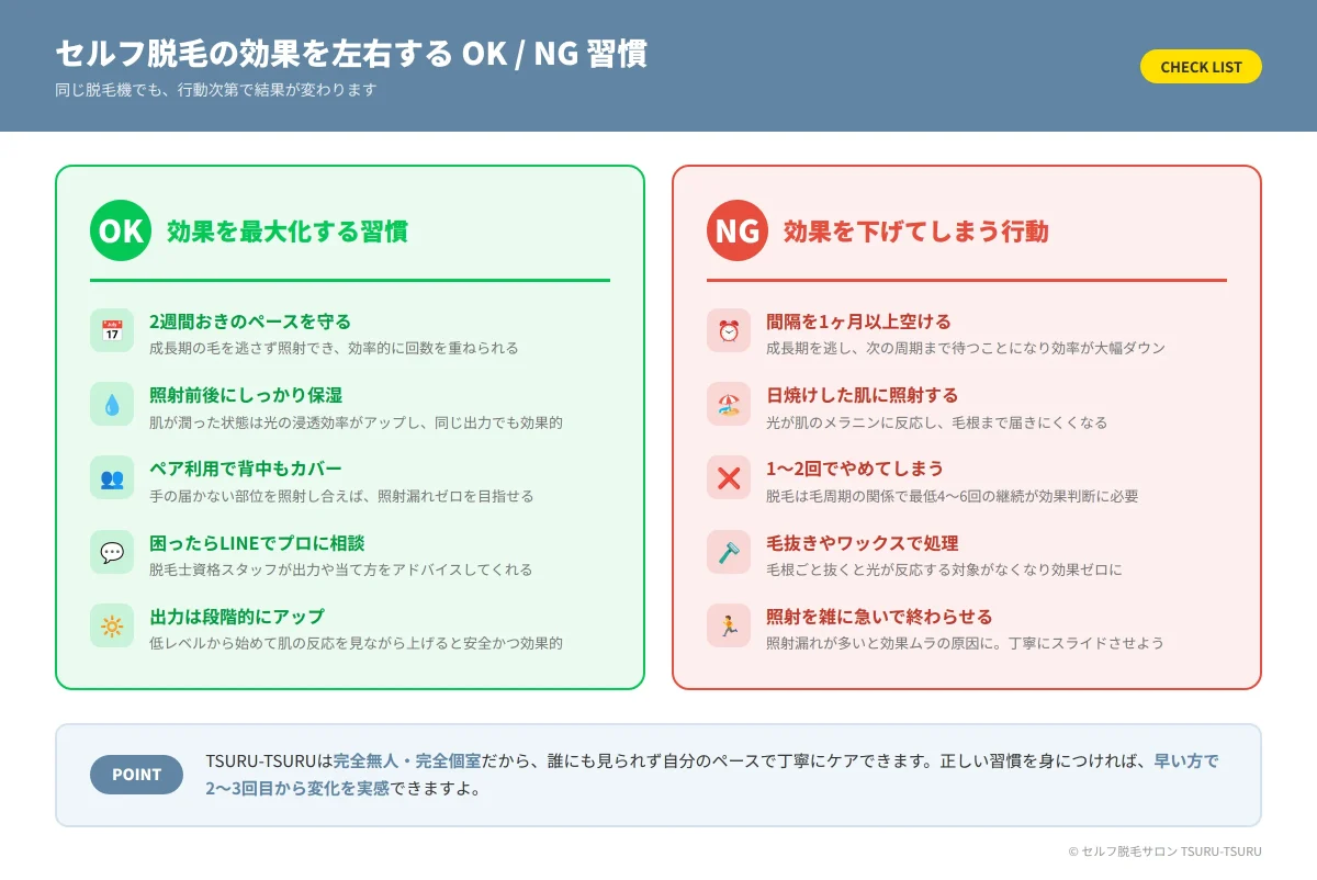セルフ脱毛の効果を出すOK習慣とNG習慣の比較チェックリスト