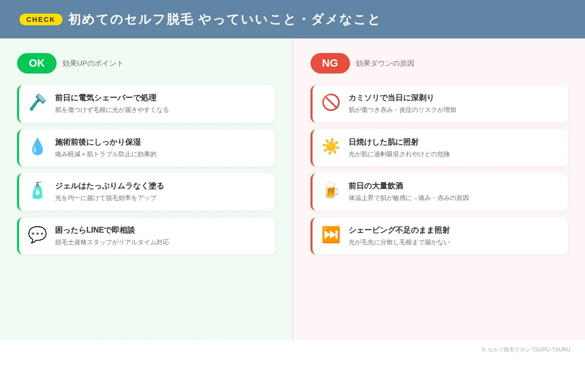 「セルフ脱毛初めてのOK・NG注意点まとめ