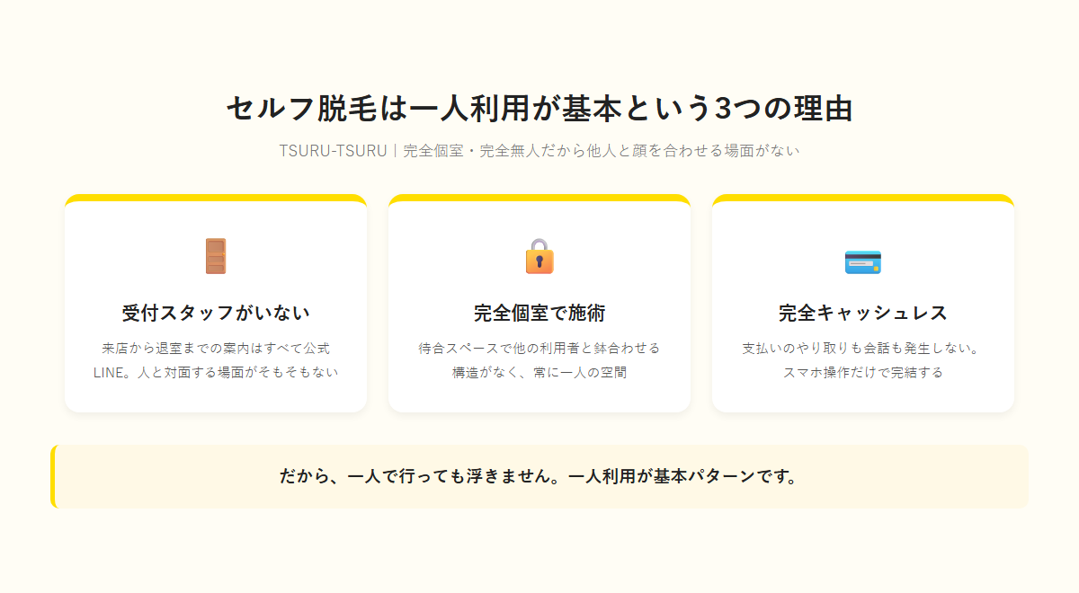 セルフ脱毛は一人利用が基本という3つの理由